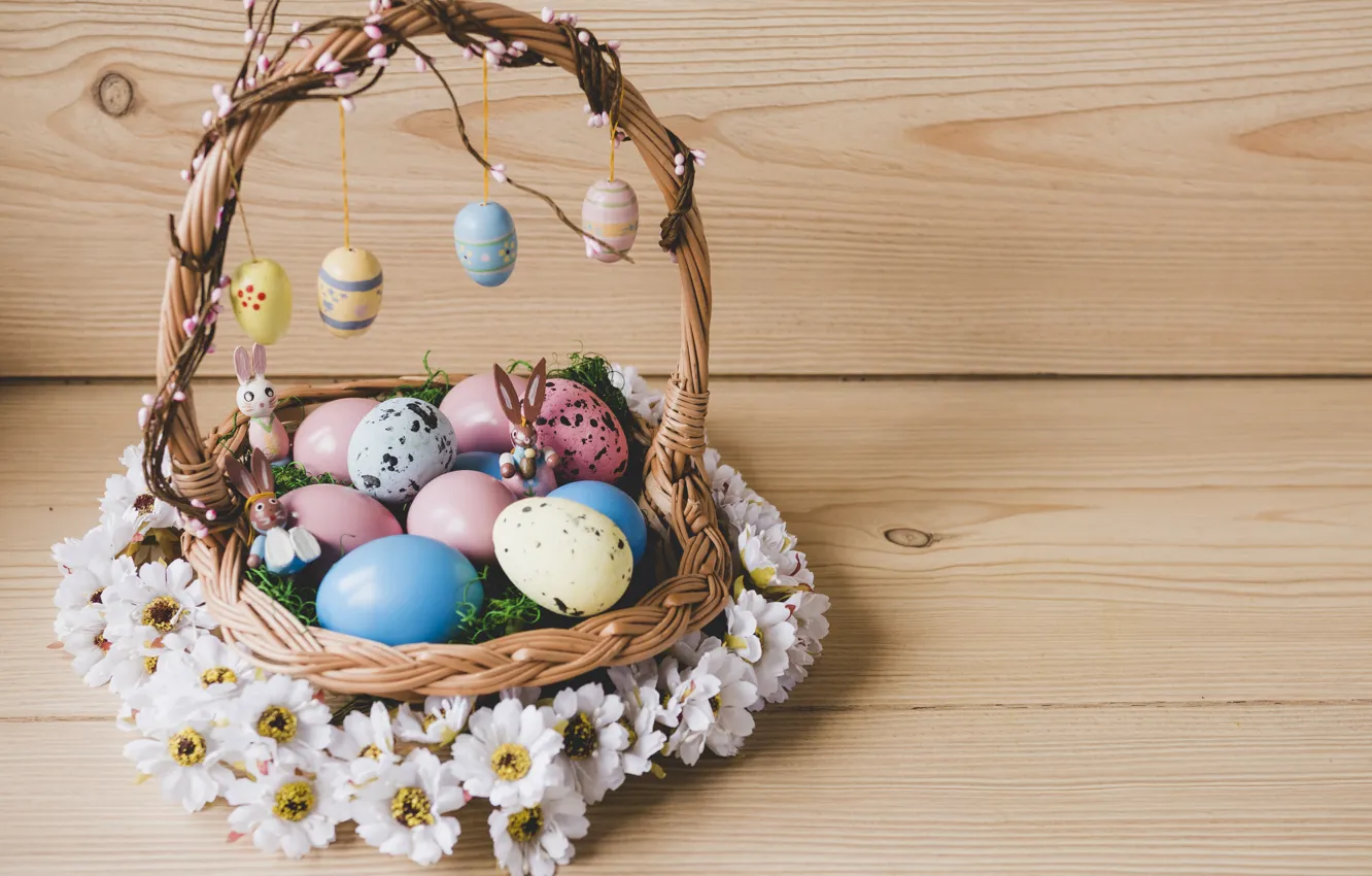 Фото обои Пасха, Яйца, Корзина, Праздник