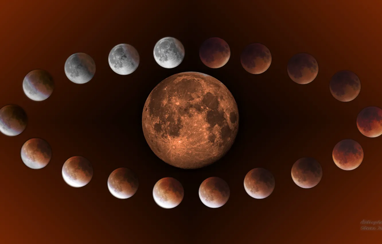 Фото обои red, moon, eclipse, natural satellite