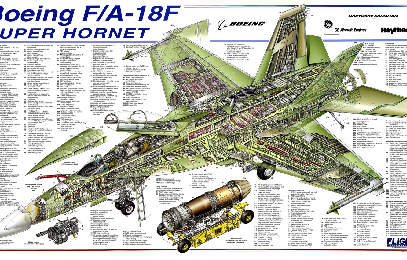 Фото обои чертеж, Boeing, детали, Super Hornet, F/A-18F