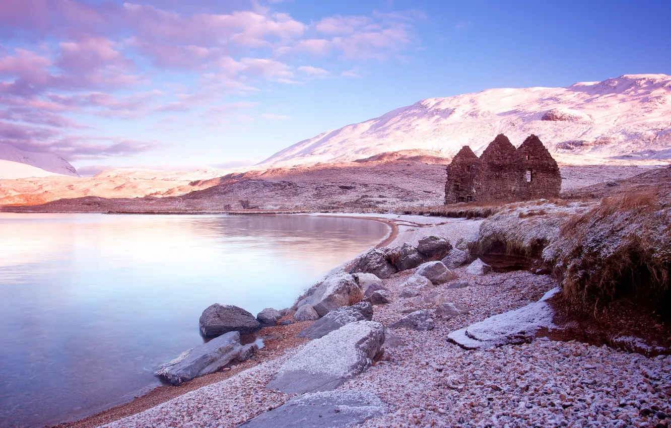Фото обои небо, природа, озеро, Шотландия, Scottish, Loch Assynt