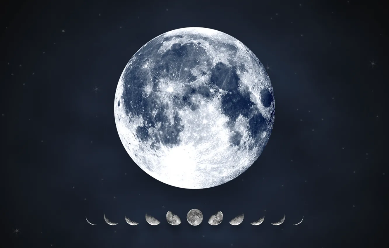 Фото обои звезды, луна, moon, календарь, лунный