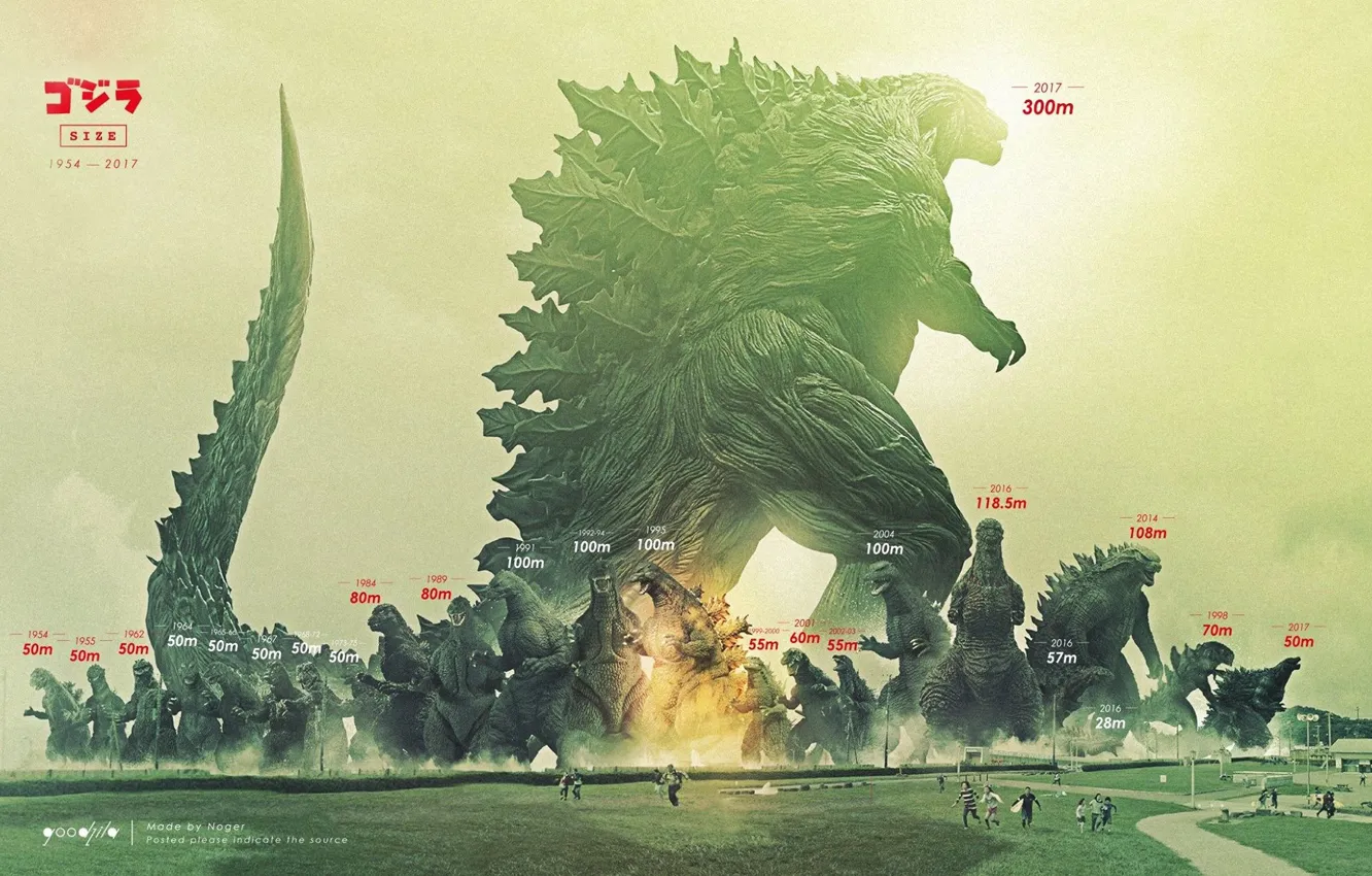 Фото обои Годзилла, Art, Godzilla, Size, Разные, Рост, Размеры, Noger