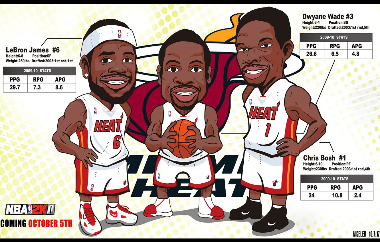 Фото обои James, NBA, MVP, Miami Heat, LBJ