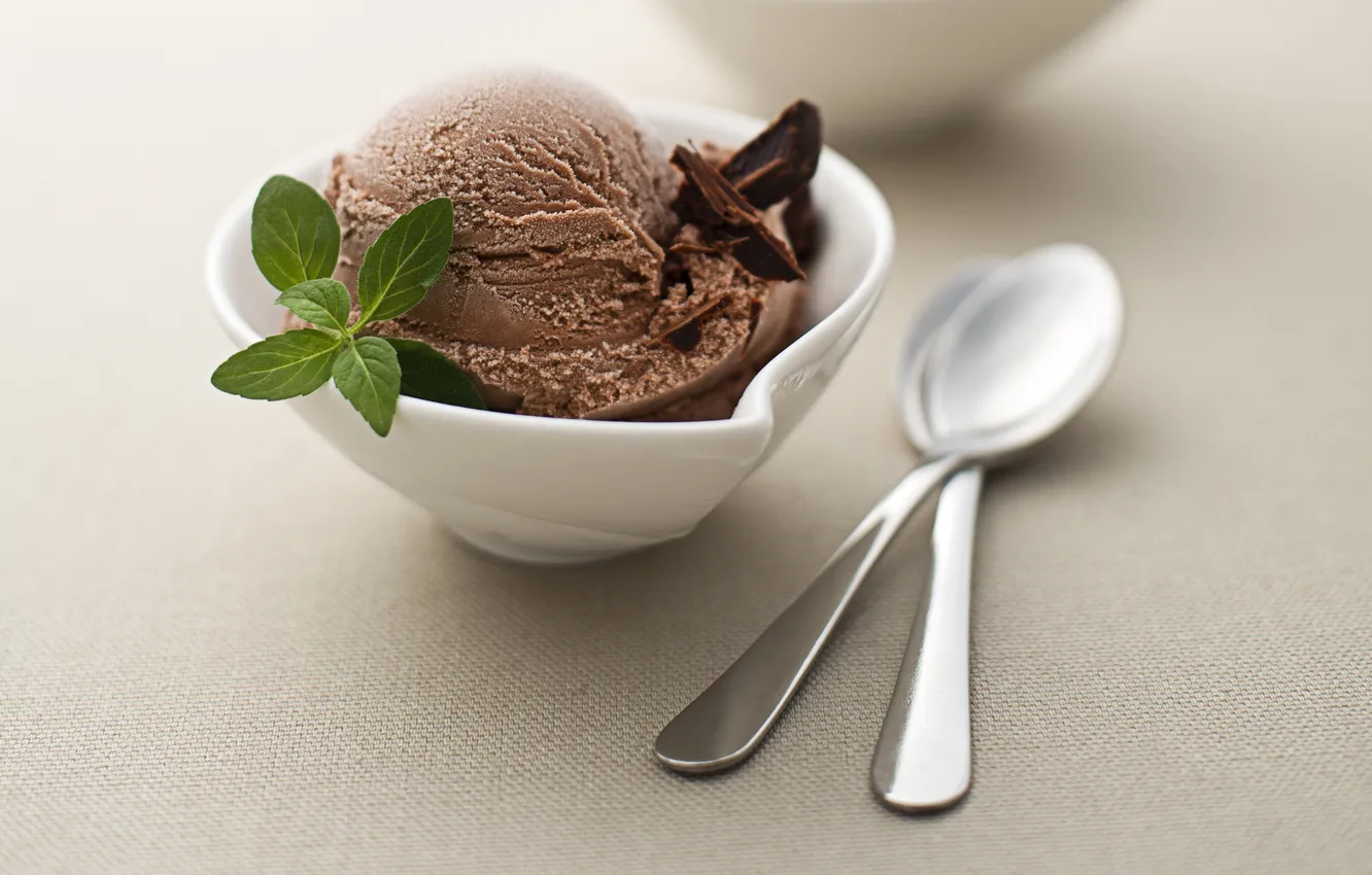 Фото обои шоколад, мороженое, мята, chocolate, ice cream, пиала, ложки, mint