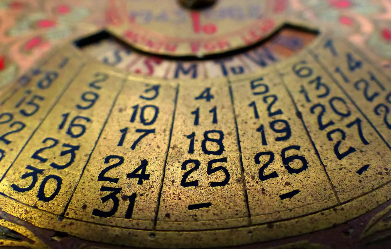 Фото обои vintage, numbers, technology, around the house, Perpetual calendar
