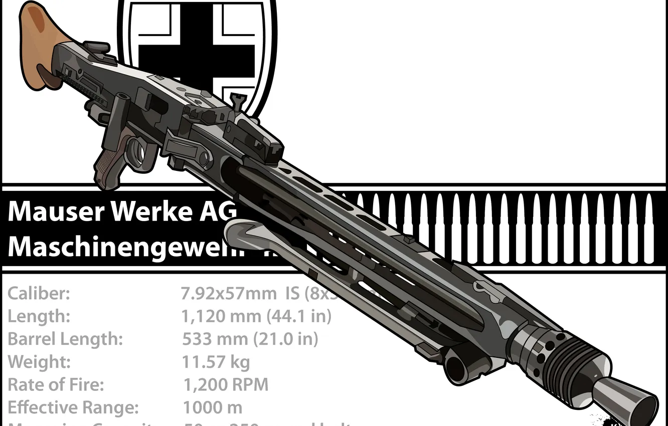 Фото обои drawing, machine gun, mg 42