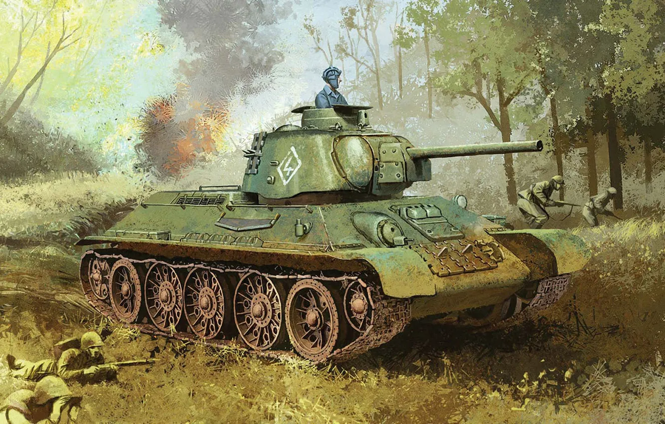 Фото обои танк, Советский, средний, Т-34-76, тридцатьчетверка, Отечественной, образца, войны.